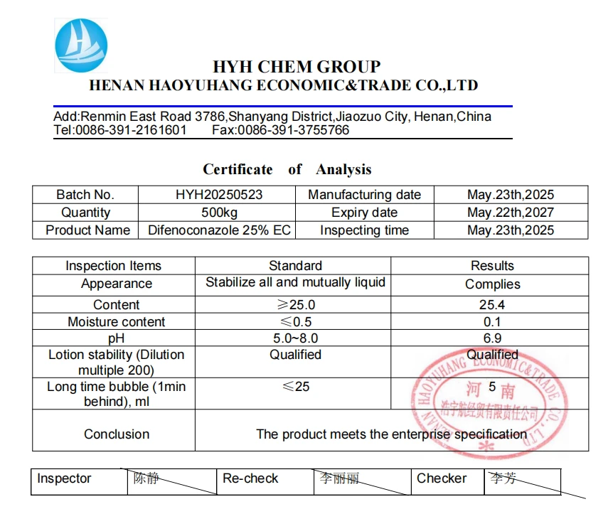 COA OF Difenoconazole 25 EC COA OF Difenoconazole 25 EC